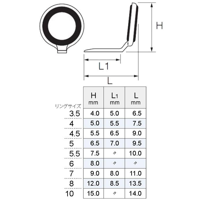 Fuji CCLOG5.5 Lガイド リングサイズ5.5 富士工業 ステンレス“O”リング