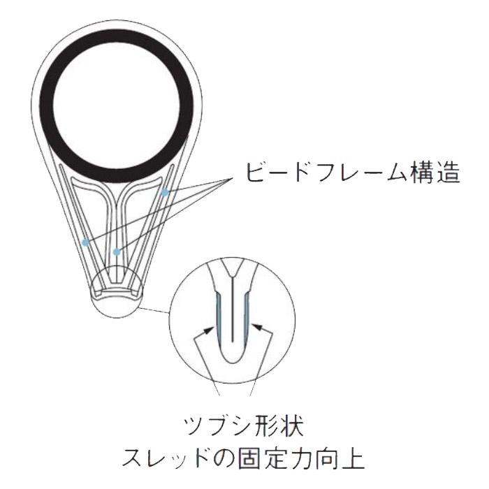 Fuji CCLSVOG30 LSVガイド リングサイズ30 富士工業 ステンレス“O