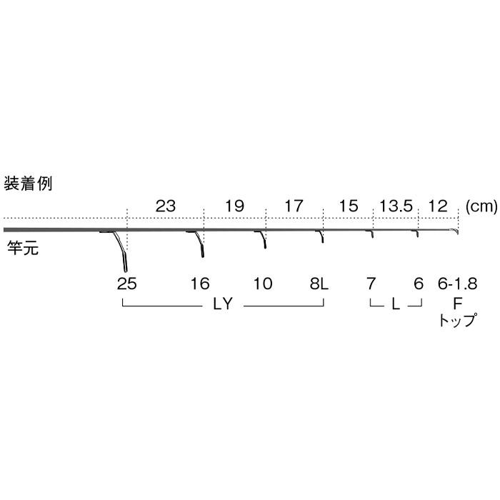 Fuji CCLYOG2571 ステンレス“O” バス・スピニング スターターセット