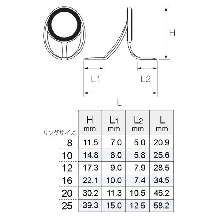 Fuji（釣り） CCMNOG8 MNガイド リングサイズ8 富士工業 Fuji