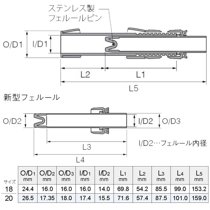 Fuji DPS-BFSD20CC パイプシート サイズ20 シート本体内径17.4mm