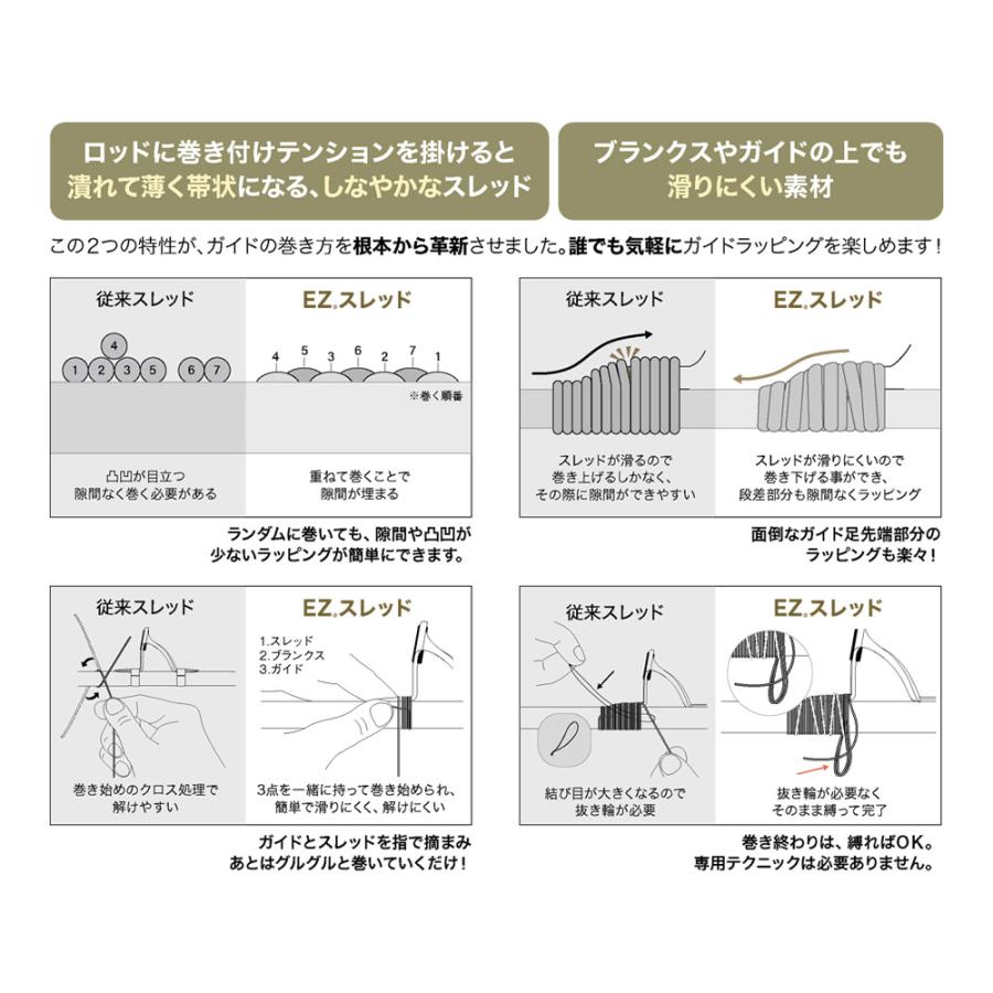 EZスレッド EZTHM-S04 透けないタイプ 緑色 グリーン イージースレッド