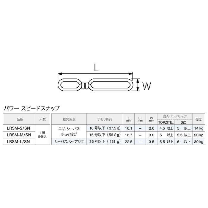 Fuji パワースピードスナップ 5個入り ルアー対応スナップ単品 全長