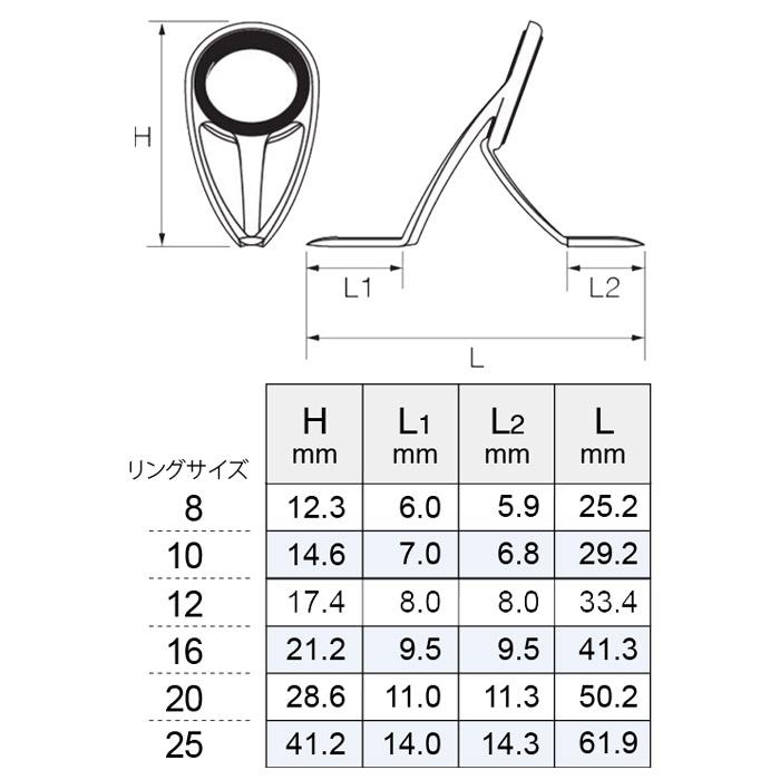 Fuji（釣り） T2-KWTG8F KWガイド リングサイズ8 T2カラー 富士