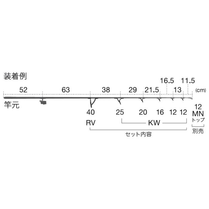 Fuji(釣り) T-RVSG406 オフショアキャスティングセット ガイド Fuji(釣り) T-RVSG406 オフショアキャスティングセット ガイド