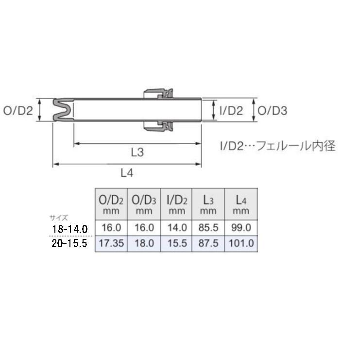 Fuji BFA18-14.0/BFA20-15.5 フェルールパイプシート サイズ18-14.0/20
