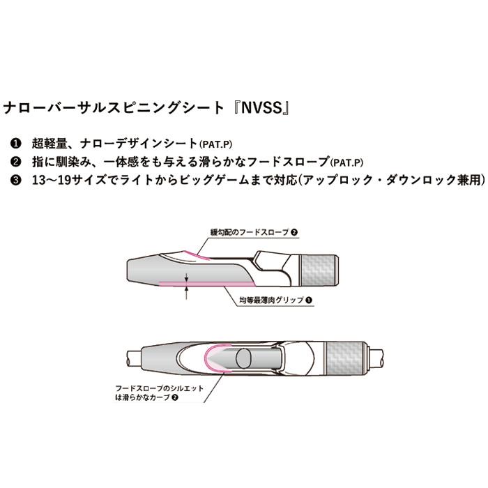 T2CP-NVSSK13 ナローバーサルスピニングシート 内径13.0ｍｍ T2カラー TCHシリーズ 技徳 ハイブリットパイプシート 富士工業 Fuji フジ ロッドパーツ｜intershootjapan｜03