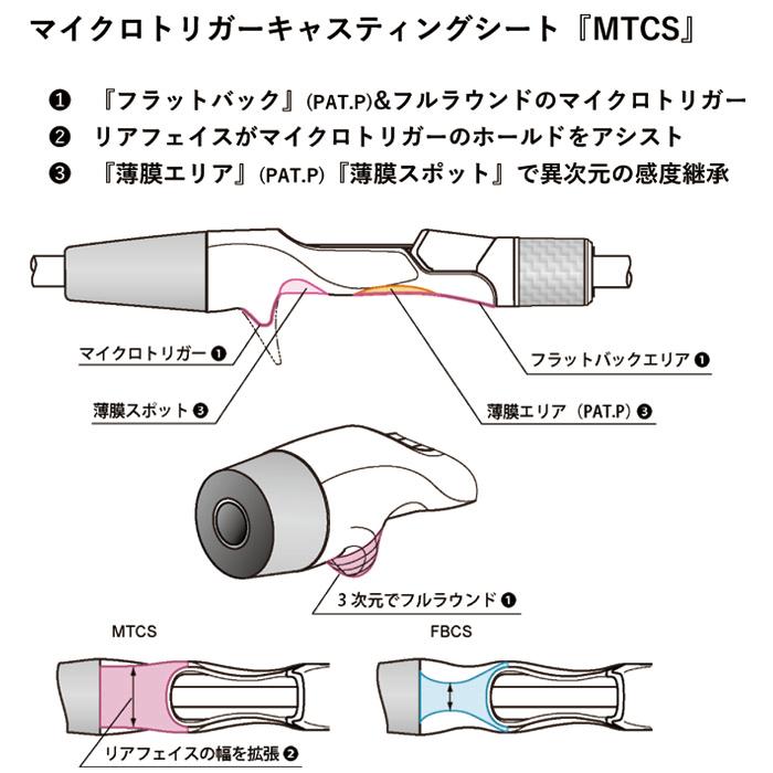 S.Fuji様 リクエスト 4点 まとめ商品 31P4WEk+YaL.jpg