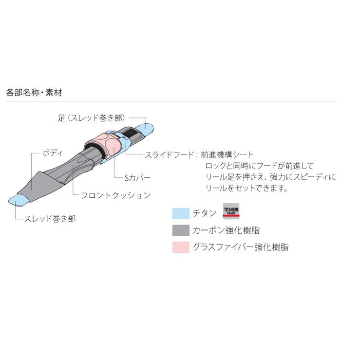 TCP-NS6 プレートシート 全長134.0mm 適合リール足70mm×15mm以下 リールシート カーボン強化樹脂 チタン材 ハイブリット 富士工業 Fuji ロッドビルディング｜intershootjapan｜04