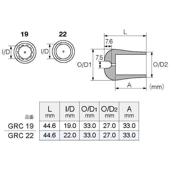 GRC22 ギンバルラバーキャップ バットアクセサリー ブラック 内径22.0