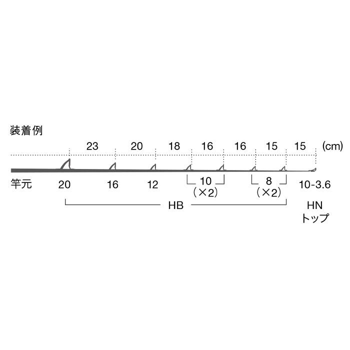 Fuji(釣り) IGHBSG2081 中大物(ゴールド)セット ガイドセット Fuji(釣り) IGHBSG2081 中大物(ゴールド)セット ガイドセット