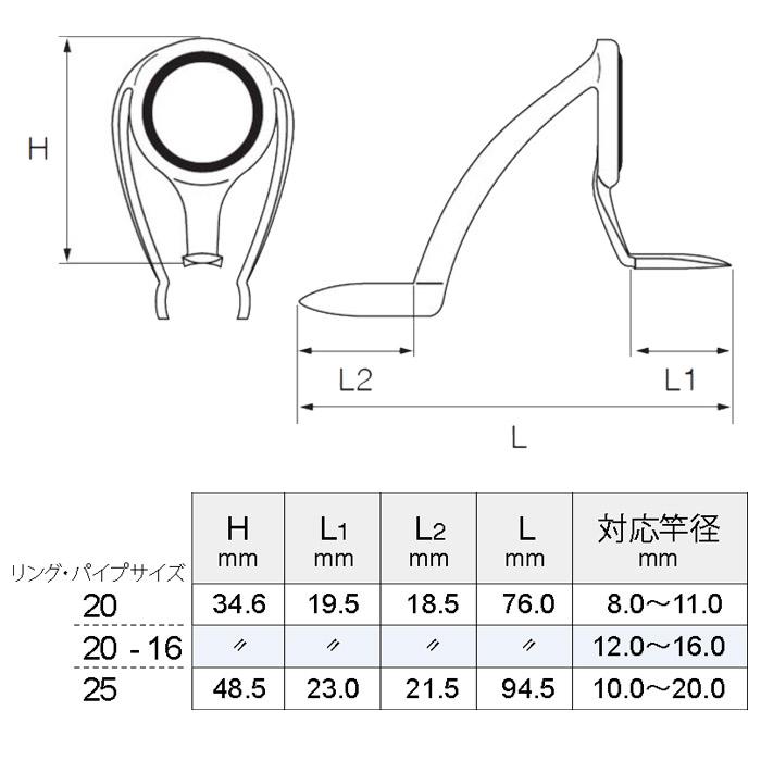 IGRBSG20-16 RBガイド リングサイズ20 富士工業 Fuji ステンレスSiCガイド H型 I.P.ゴールド トリプルフットガイド ロッドビルディングパーツ｜intershootjapan｜03