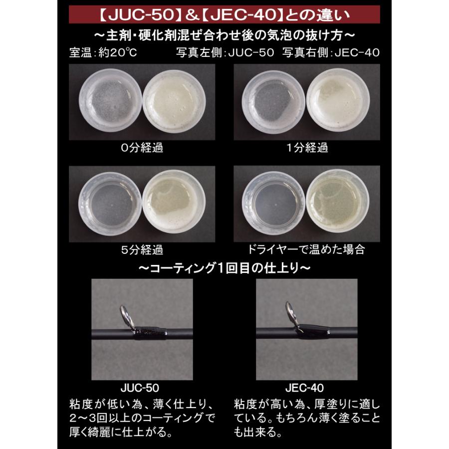 JEC-40 エポキシコーティング剤 エポキシコート コーティング ジャスト