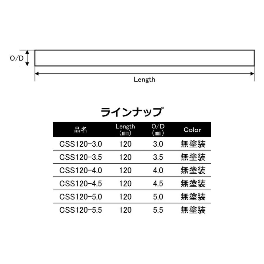 CSS120 Series カーボンソリッドスティック CSS120-3.0 CSS120-3.5 外径3.0ｍｍ/3.5mm 全長120ｍｍ ブラック 24Tカーボン ジャストエース ロッドビルディング｜intershootjapan｜02