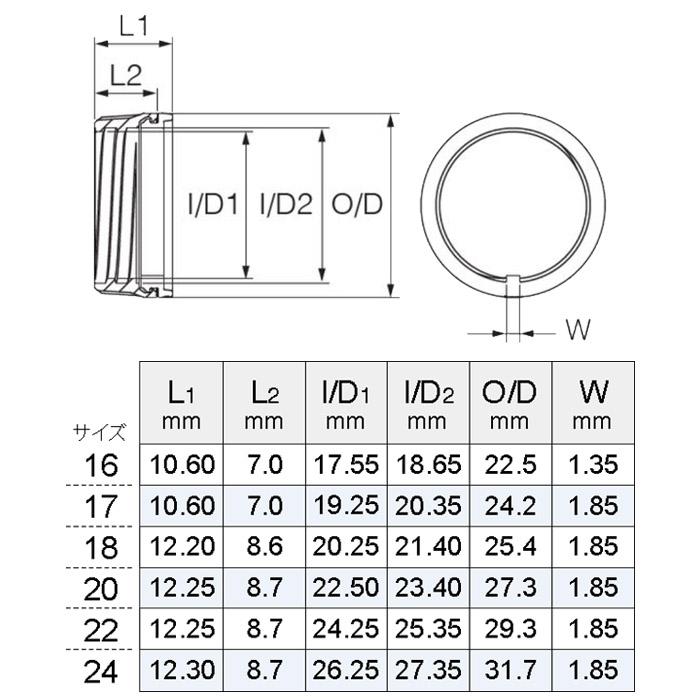Fuji（釣り） LOGR/AN サイズ22,24 内径24.25mm〜26.25mm