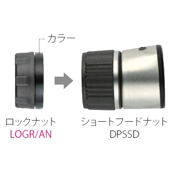 Fuji LOGR/AN サイズ22,24 内径24.25mm〜26.25mm ロックナット DPSSD