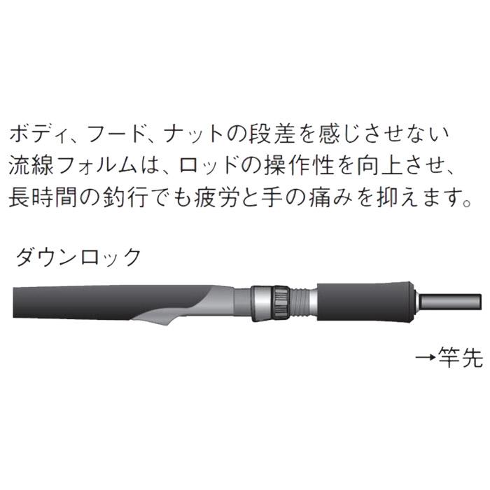 Fuji VSS-D16-15.0/AB ボディ単体売り パイプシート サイズ16 内径15.0