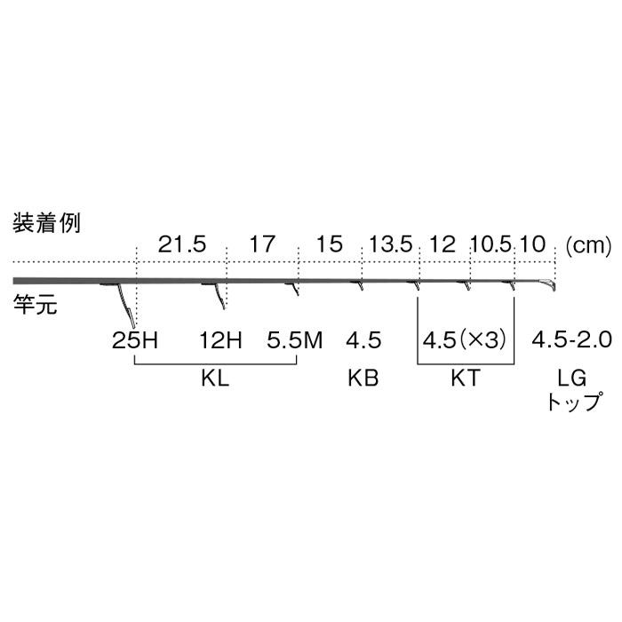 PKLSG25H81 スピニングバスセット ガイドセット トップガイド付き ステンレスSiC 富士工業 Fuji フジ バス トラウト メバリング エギ 釣り ロッドビルディング｜intershootjapan｜03