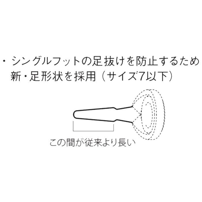 Fuji PKTSG8 KTガイド リングサイズ8 富士工業 ステンレス SiCガイド S