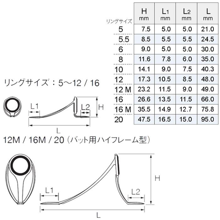 Fuji(釣り) PLCSG5.5 LCガイド リングサイズ5.5 富士工業 Fuji Fuji(釣り) PLCSG5.5 LCガイド リングサイズ5.5 富士工業 Fuji