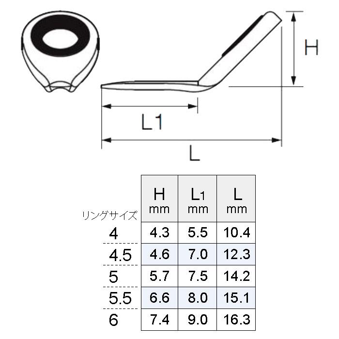 FUJI ロッドガイド Fuji PLDBSG4.5 LDBガイド リングサイズ4.5 富士工業 ステンレス SiC