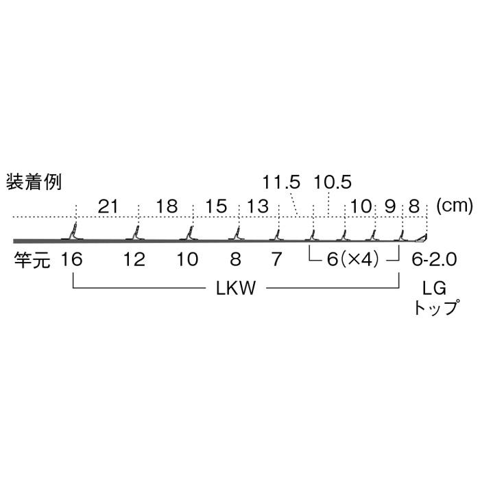 Fuji(釣り) PLKWSG16101 ジギングセット ガイドセット トップ Fuji(釣り) PLKWSG16101 ジギングセット ガイドセット トップ