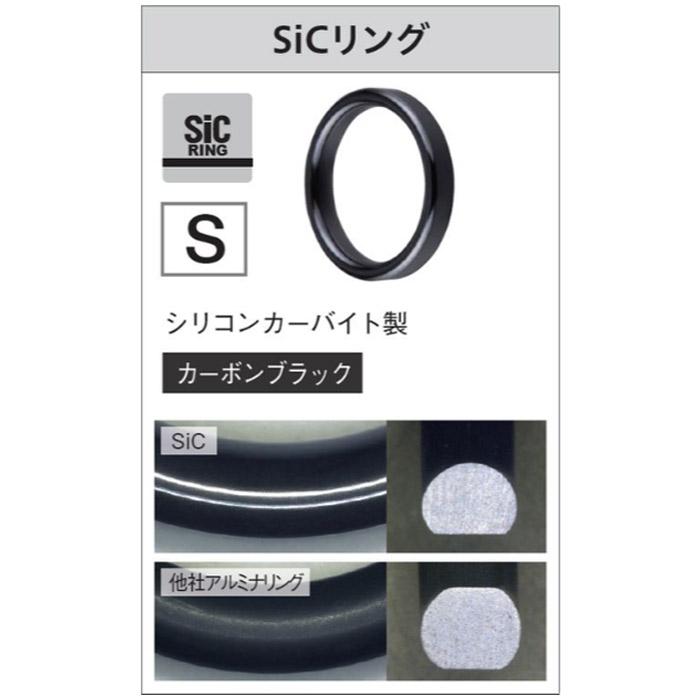 Fuji PLNSG12 LNガイド リングサイズ12 富士工業 ステンレス SiCガイド