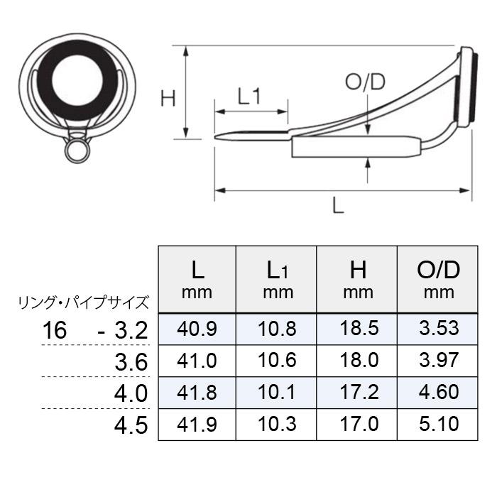 Fuji(釣り) PMNST16 MNトップガイド パイプサイズ3.2mm〜4.0mm Fuji(釣り) PMNST16 MNトップガイド パイプサイズ3.2mm〜4.0mm