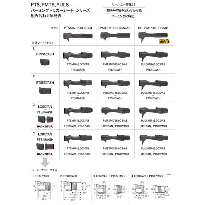 Fuji PTSJ17/ASH サイズ17 PTS PMTS PULS 専用フード 内径20.7mm