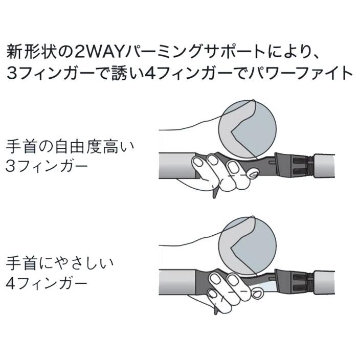 Fuji(釣り) PULSM17-15.0CS/AB ボディ単体売り サイズ17 内径 Fuji(釣り) PULSM17-15.0CS/AB ボディ単体売り サイズ17 内径