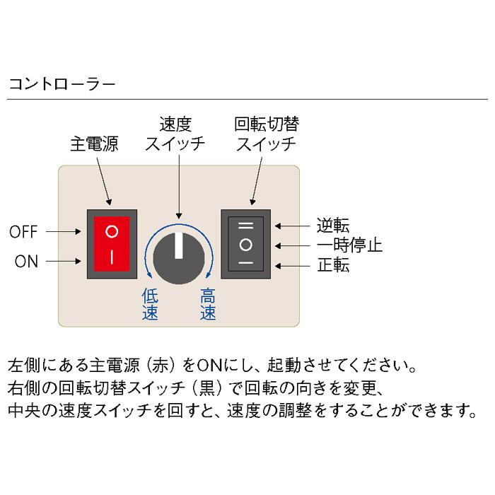 SC-FMM スピードコントロールフィニッシングモーター スピード SC-FMM スピードコントロールフィニッシングモーター スピード