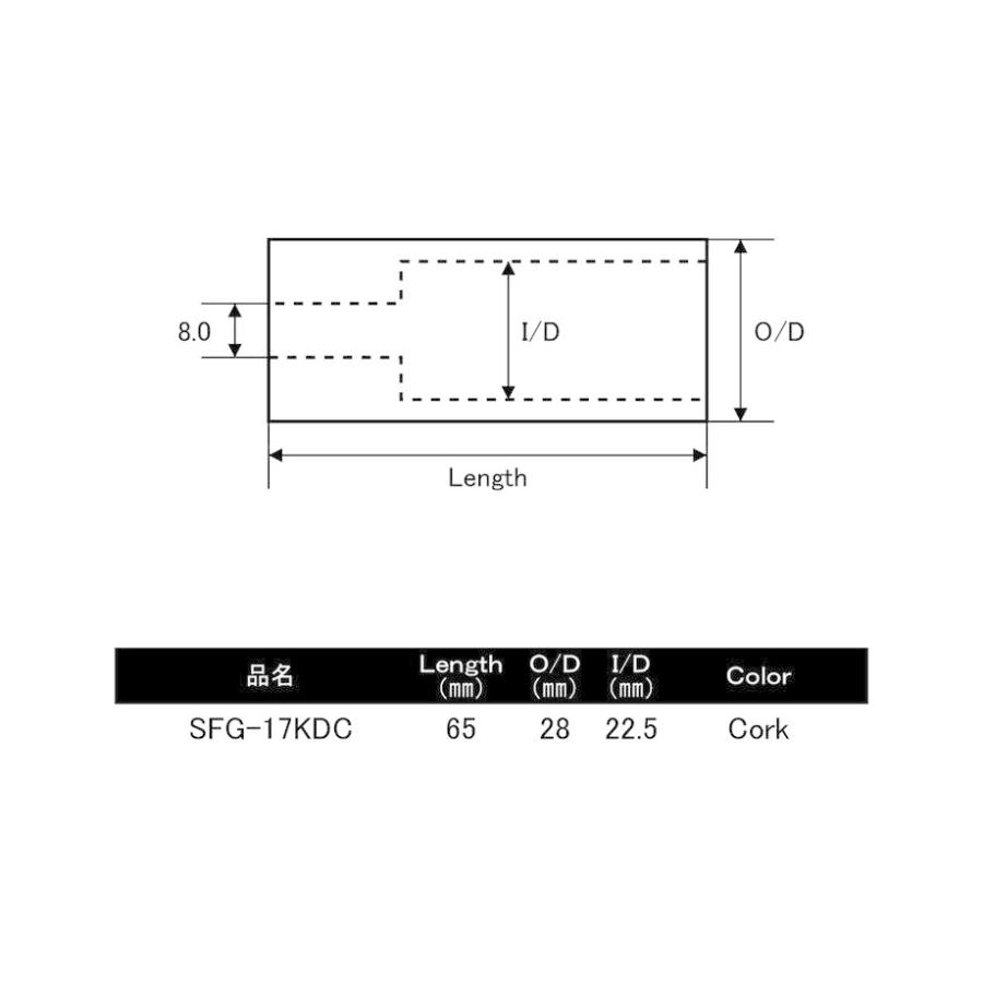 SFG-17KDC KN用フロントグリップ KN17フード用 ストレートフロント