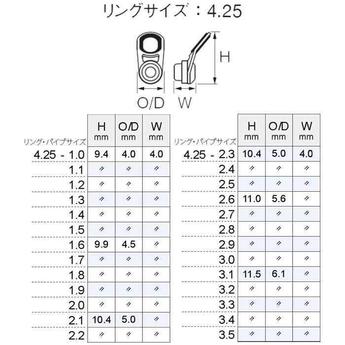 富士工業T.SVSG #10 ガイド 14個最終大特価 Fuji（釣り） T-LRVSG10 LRVガイド リングサイズ10 富士工業