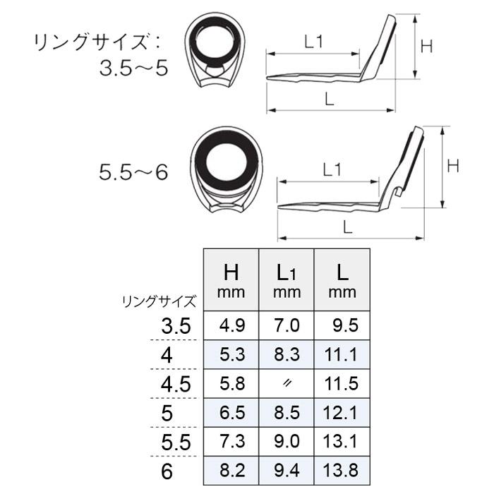Fuji T-KBTG3.5 KBガイド リングサイズ3.5 富士工業 トルザイト チタン