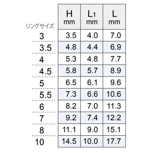 T Ktsg5 5 富士工業 チタンフレームsicガイド Ktガイド T Ktsg55 インターシュートyahoo 店 通販 Yahoo ショッピング