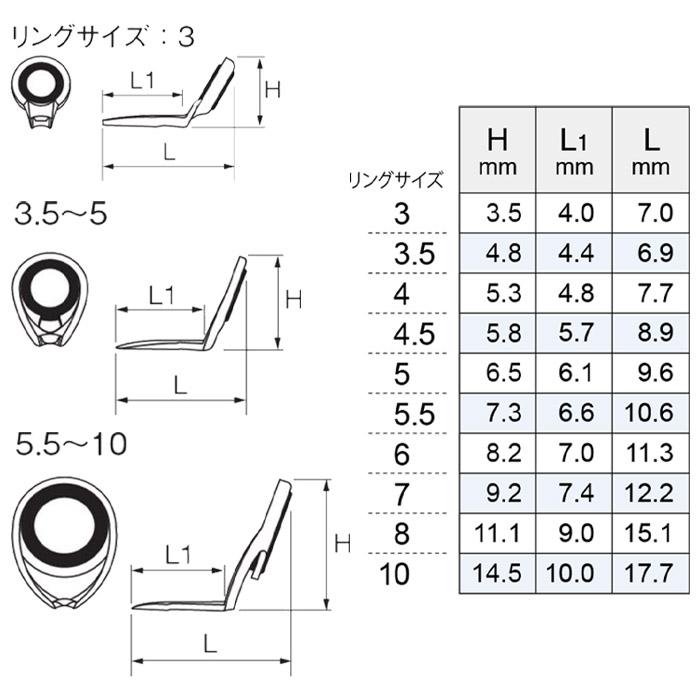 Fuji(釣り) T-KTTG6 KTガイド リングサイズ6 富士工業 Fuji Fuji(釣り) T-KTTG6 KTガイド リングサイズ6 富士工業 Fuji