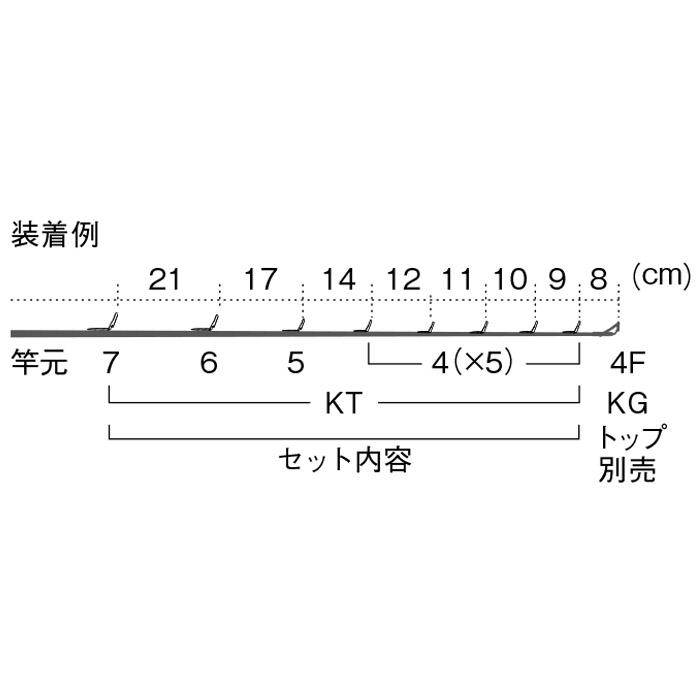 Fuji T-KTTG78 ガイドセット トップガイド別売り Tカラー チタン