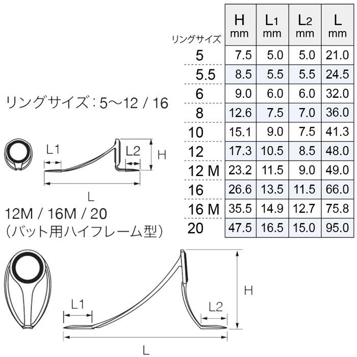 Fuji(釣り) T-LCSG20 LCガイド リングサイズ20 富士工業 Fuji Fuji(釣り) T-LCSG20 LCガイド リングサイズ20 富士工業 Fuji