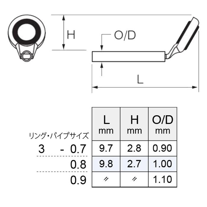 Fuji T-LFST3 LFトップガイド パイプサイズ0.7〜0.9 富士工業 チタン
