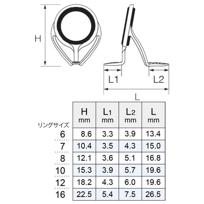 KWガイド T-KWTG30サイズ　5個セット Fuji（釣り） T-KWTG30 KWガイド リングサイズ30 富士工業 Fuji