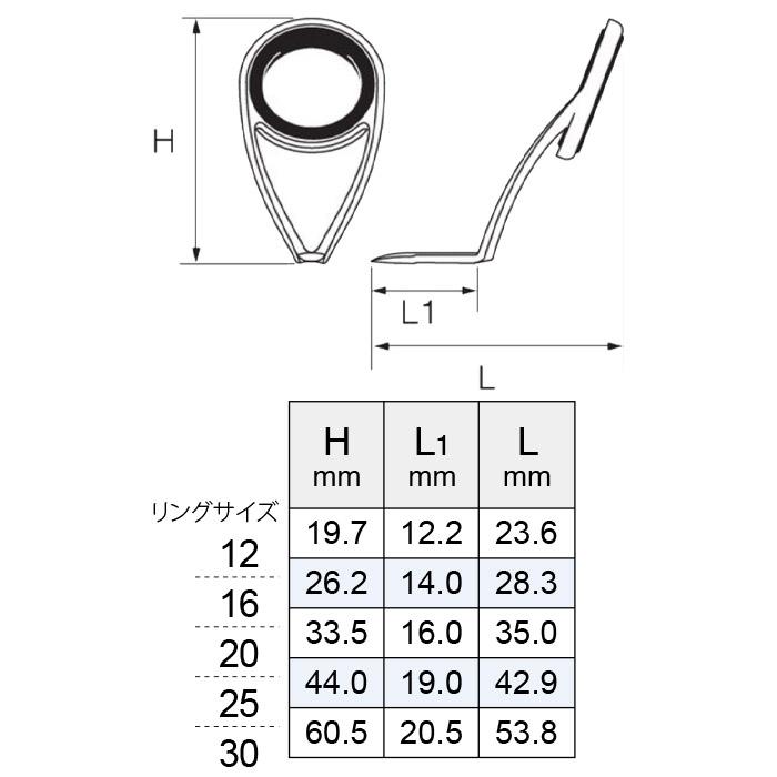 T2-KLTG16H10 ガイドセット　富士工業 Fuji トルザイト Fuji T2-KLTG16 KLガイド リングサイズ16 T2カラー 富士工業