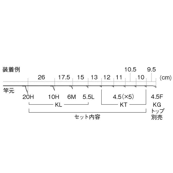 Fuji（釣り） T2-KLTG20H9 ガイドセット トップガイド別売り T2