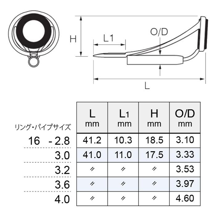 富士工業T.L5G 7J ガイド 11個 更に大特価 Fuji T2-MNTT16F トルザイト MNトップガイド パイプサイズ2.8〜4.0
