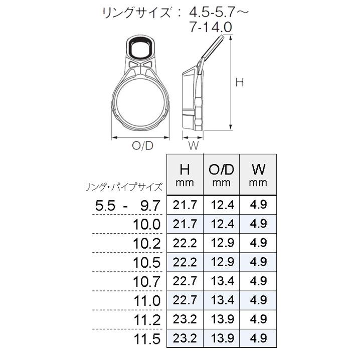 Fuji TC-IMSG5.5 TC-IMガイド パイプサイズ9.7mm〜11.5mm テレスコ