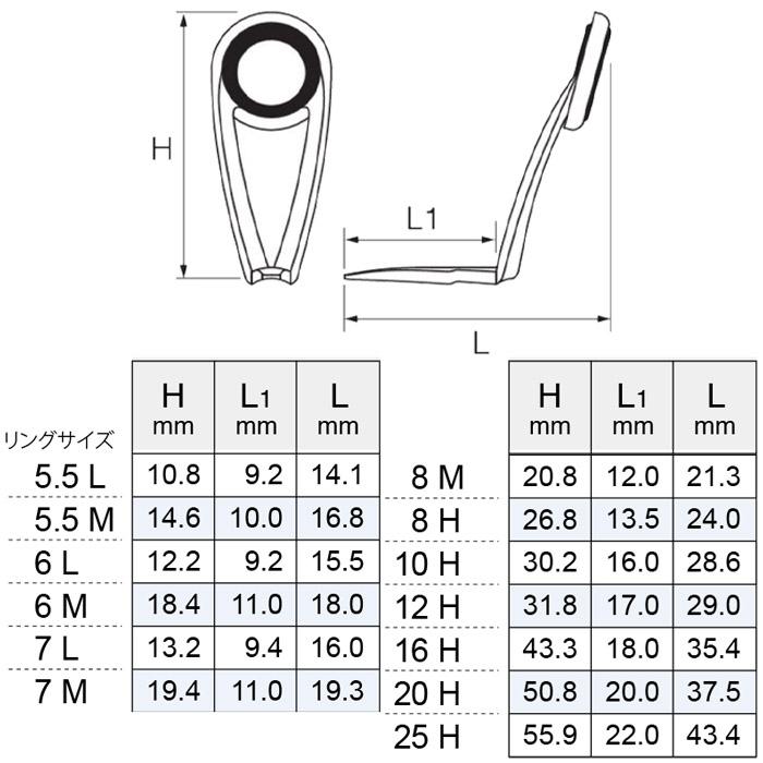 Fuji T-KLSG6L KL-L,M,Hガイド リングサイズ6 富士工業 チタンフレーム