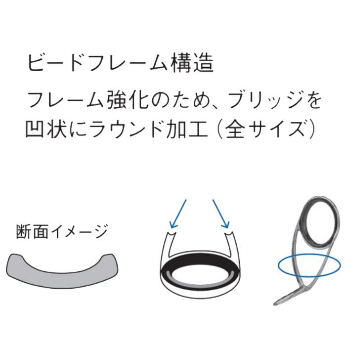 Fuji(釣り) T-KLSG8M KL-L,M,Hガイド リングサイズ8 富士工業 Fuji(釣り) T-KLSG8M KL-L,M,Hガイド リングサイズ8 富士工業