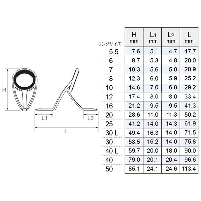 Fuji T-KWSG40 KWガイド リングサイズ40 富士工業 チタンフレームSiC