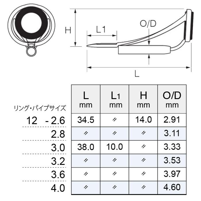 T-MNST12 MNトップガイド パイプサイズ2.6mm〜4.0mm 富士工業 Fuji チタンフレームSiCガイド LH型 ロッドビルディング ロッドパーツ 釣り フィッシング｜intershootjapan｜02