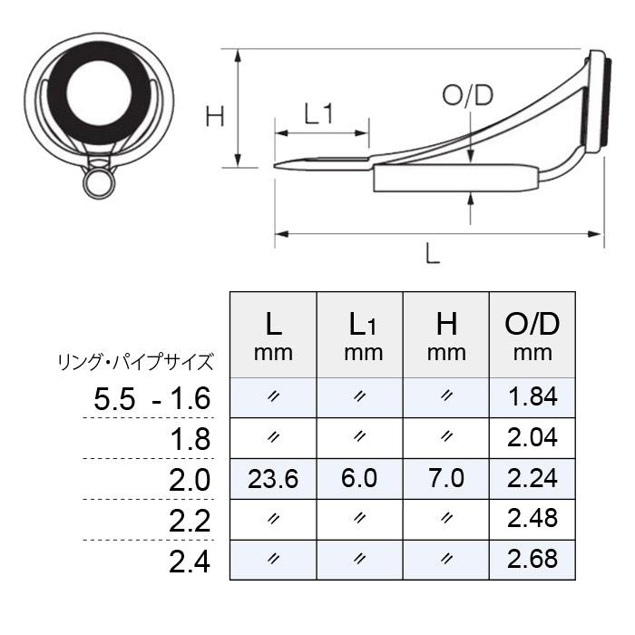 Fuji(釣り) T-MNST5.5 MNトップガイド パイプサイズ1.6mm〜2.4 Fuji(釣り) T-MNST5.5 MNトップガイド パイプサイズ1.6mm〜2.4