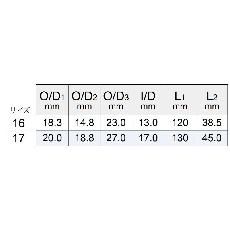 Vsssd16cc 富士工業 リールシート バーサタイルスピニングシート スピニング用 Vsssd16cc インターシュートyahoo 店 通販 Yahoo ショッピング